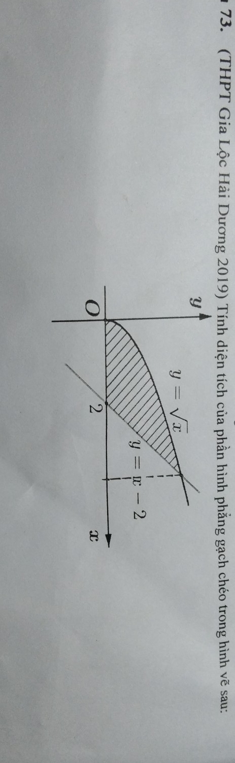 (THPT Gia Lộc Hải Dương 2019) Tính diện tích của phần hình phẳng gạch chéo trong hình vẽ sau:
Y
y=sqrt(x)
y=x-2
0
2
x