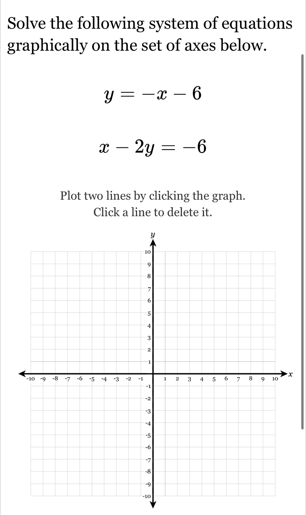 Solved: Solve the following system of equations graphically on the set ...