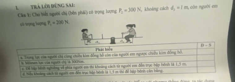 TRẢ Lời đÚNG SAI:
Câu 1: Cho biết người chị (bên phải) có trọng lượng P_2=300N, , khoảng cách d_2=1m , còn người em
có trọng lượng P_1=200N.
ng   ta tác du n