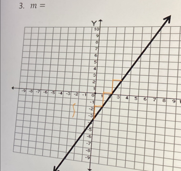 m=
9 
1