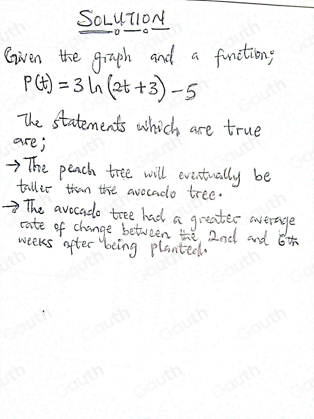 Solved: This function, where t represents the time in weeks, models the ...
