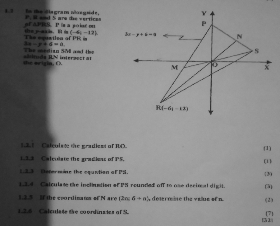 1.2 In the diagram alongside,
P.R and S are the vertices
of △ PRS. P is a point on
the y-axis. R is (-6;-12).
The equation of PR is
3x-y+6=0.
The median SM and the
altitude RN intersect at
the origin, O.
1.2.1 Calculate the gradient of RO. (1)
1.2.2 Calculate the gradient of PS. (1)
1.2.3 Determine the equation of PS. (3)
1.2.4 Calculate the inclination of PS rounded off to one decimal digit. (3)
1.2.5 If the coordinates of N are (2n;6+n) , determine the value of n. (2)
1.2.6 Colculate the coordinates of S. (7)
[32