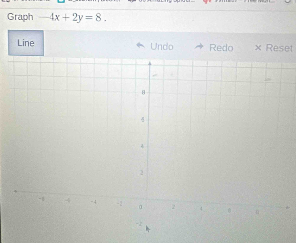 Graph -4x+2y=8. 
Line Undo Redo × Reset