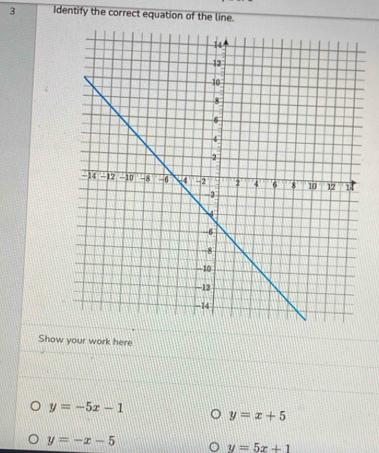 Identify the correct equation of the line.
Show your work here
y=-5x-1
y=x+5
y=-x-5
y=5x+1