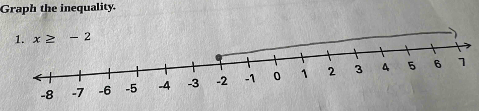 Graph the inequality.