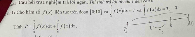 Cầu hồi trăc nghiệm trã lời ngăn. Thí sinh trả lời từ cầu 1 đến câu b 
Su 1: Cho hàm số f(x) liên tục trên đoạn [0;10] và ∈tlimits _0^(10)f(x)dx=7 và ∈tlimits _2^6f(x)dx=3
Tính P=∈tlimits _0^2f(x)dx+∈tlimits _0^(10)f(x)dx.