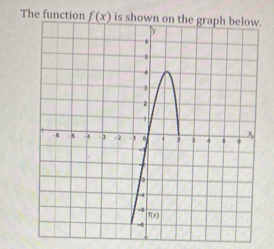 The functio