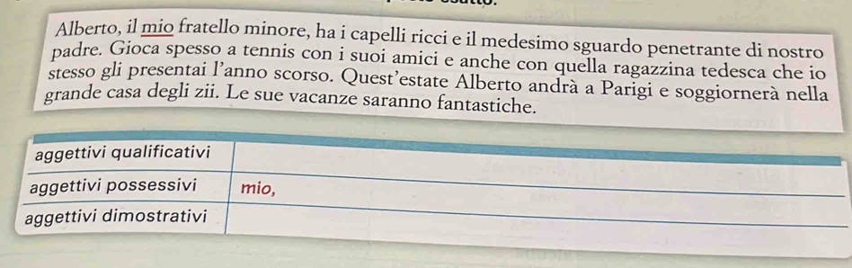 Alberto, il mio fratello minore, ha i capelli ricci e il medesimo sguardo penetrante di nostro 
padre. Gioca spesso a tennis con i suoi amici e anche con quella ragazzina tedesca che io 
stesso gli presentai l'anno scorso. Quest’estate Alberto andrà a Parigi e soggiornerà nella 
grande casa degli zii. Le sue vacanze saranno fantastiche. 
aggettivi qualificativi 
aggettivi possessivi mio, 
aggettivi dimostrativi