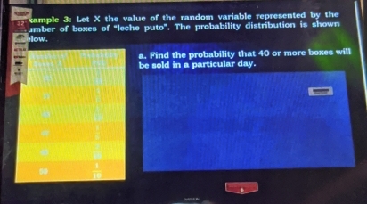 cample 3: Let X the value of the random variable represented by the 
low. umber of boxes of 'leche puto'. The probability distribution is shown 
a. Find the probability that 40 or more boxes will 
be sold in a particular day.
 1/10 