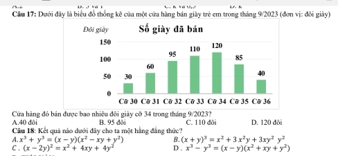 Dưới đây là biểu đồ thống kê của một cửa hàng bán giày trẻ em trong tháng 9/2023 (đơn vị: đôi giày)
Cửa hàng đó bán được bao nhiêu đôi giày cỡ 34 trong tháng 9/2023? D. 120 đôi
A. 40 đôi B. 95 đôi C. 110 đôi
Câu 18: Kết quả nào dưới đây cho ta một hằng đẳng thức?
B. (x+y)^3=x^2+3x^2y+3xy^2y^2
A. x^3+y^3=(x-y)(x^2-xy+y^2) D . x^3-y^3=(x-y)(x^2+xy+y^2)
C. (x-2y)^2=x^2+4xy+4y^2