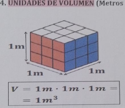 UNIDADES DE VOLUMEN (Metros
V=1m· 1m· 1m=
=1m^3