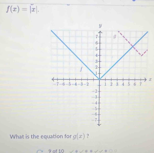 f(x)=|x|.
x
What is the equation for g(x) ?
9 of 10