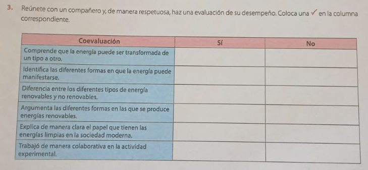 Reúnete con un compañero y, de manera respetuosa, haz una evaluación de su desempeño. Coloca una en la columna 
correspondiente.