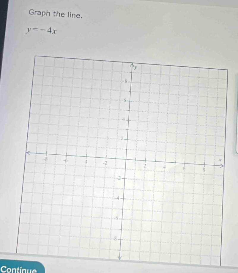 Graph the line.
y=-4x
Continue