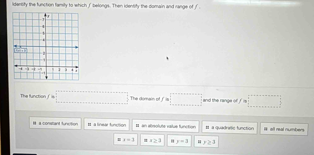 ldentify the function family to which ∫ belongs. Then identify the domain and range of ∫.
The function ∫is □ □ The domain of ∫is □ and the range of f is □
: a constant function : a linear function : an absolute value function := a quadratic function :: all real numbers
:: x=3 :: x≥ 3 :: y=3 :: y≥ 3