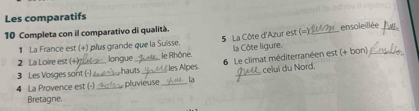 Les comparatifs 
10 Completa con il comparativo di qualità. 
1 La France est (+) plus grande que la Šuisse. 5 La Côte d'Azur est (=). _ensoleillée_ 
2 La Loire est (+) longue le Rhône. la Côte ligure. 
3 Les Vosges sont (-) _hauts_ les Alpes. 6 Le climat méditerranéen est (+ bon) 
celui du Nord. 
4 La Provence est (-) _pluvieuse _la 
Bretagne.