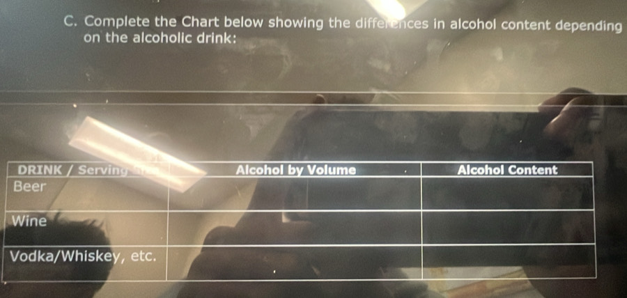 Complete the Chart below showing the differences in alcohol content depending 
on the alcoholic drink: