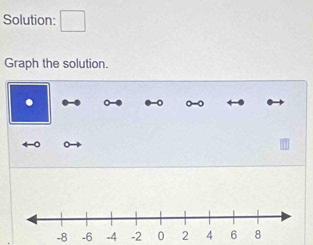 Solution: □ 
Graph the solution. 
. 
o 
。 。
-8