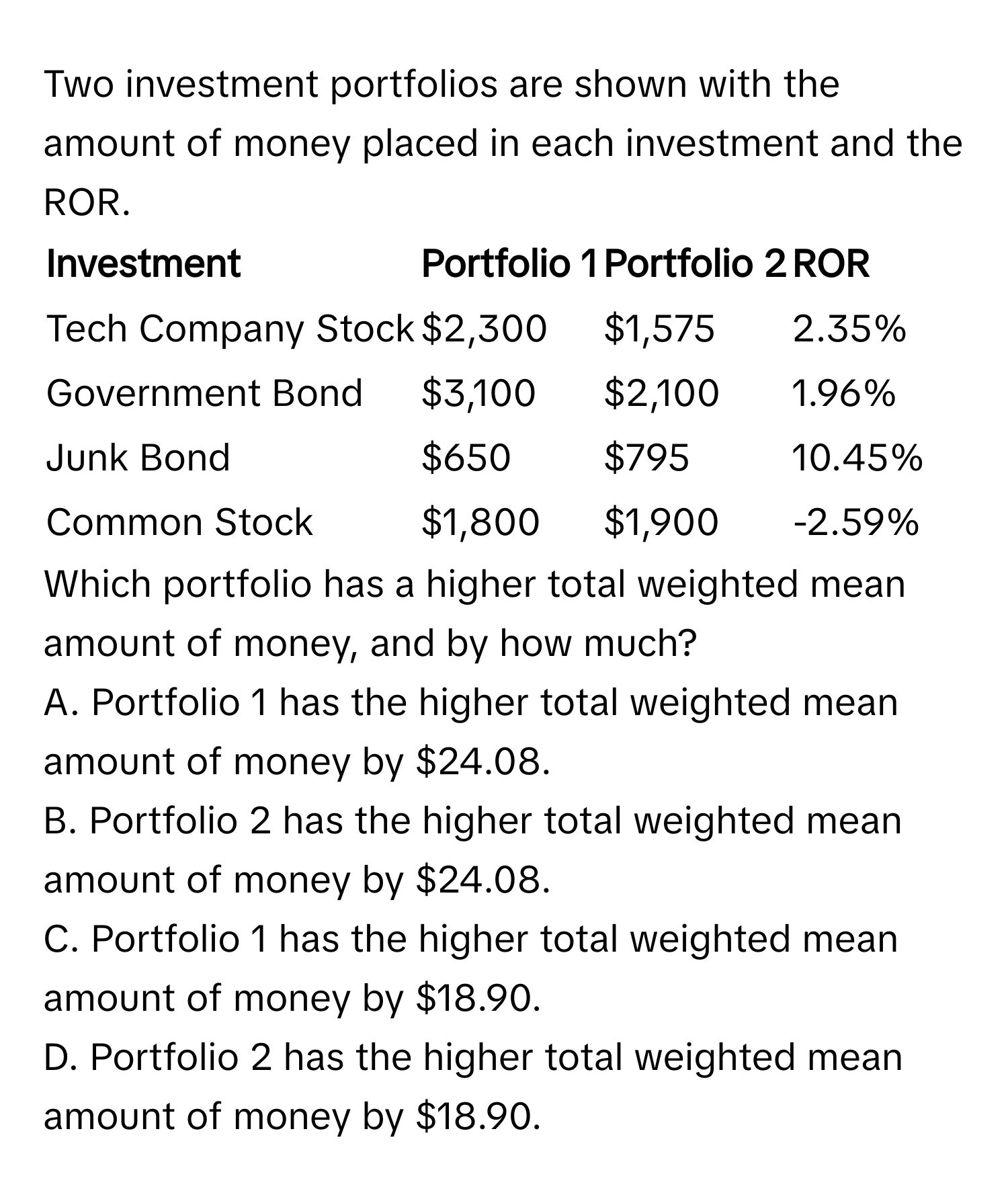 Solved: Two investment portfolios are shown with the amount of money ...