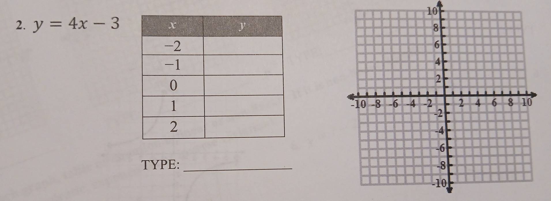 y=4x-3
TYPE: _