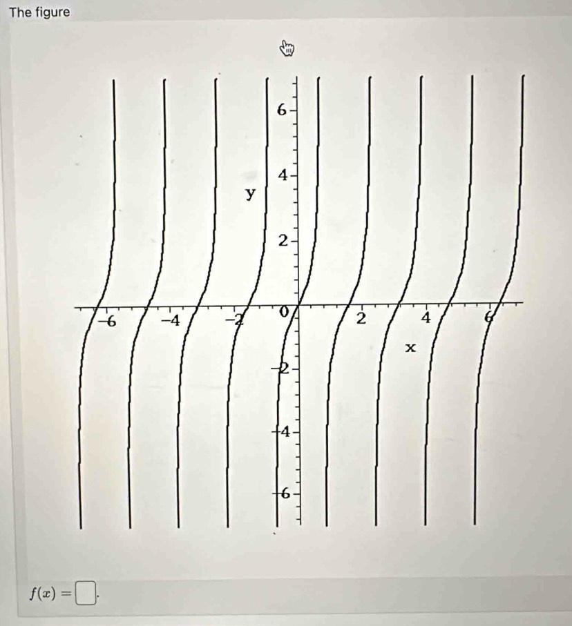 The figure
f(x)=□.