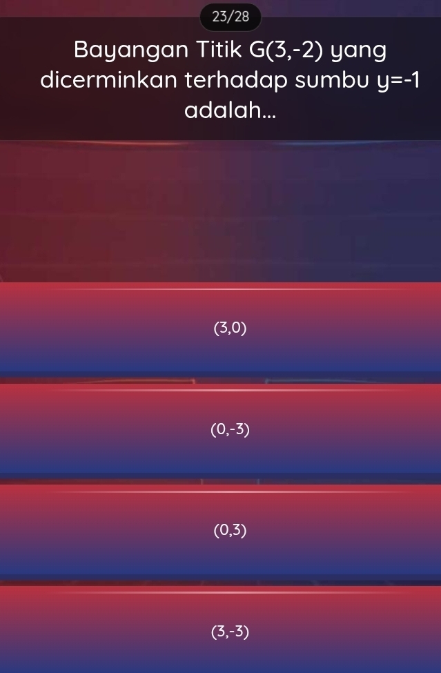 23/28
Bayangan Titik G(3,-2) yang
dicerminkan terhadap sumbu y=-1
adalah...
(3,0)
(0,-3)
(0,3)
(3,-3)