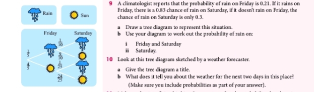 A climatologist reports that the probability of rain on Friday is 0.21. If it rains on
Friday, there is a 0.83 chance of rain on Saturday, if it doesn't rain on Friday, the
Rain Sun chance of rain on Saturday is only 0.3.
a Draw a tree diagram to represent this situation.
b Use your diagram to work out the probability of rain on:
i Friday and Saturday
ii Saturday.
10 Look at this tree diagram sketched by a weather forecaster.
a Give the tree diagram a title.
b What does it tell you about the weather for the next two days in this place?
(Make sure you include probabilities as part of your answer).