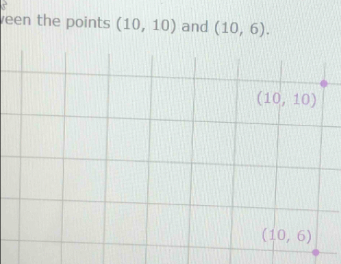 veen the points (10,10) and (10,6).