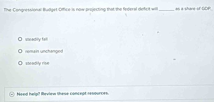 The Congressional Budget Office is now projecting that the federal deficit will _as a share of GDP.
steadily fall
remain unchanged
steadily rise
Need help? Review these concept resources.