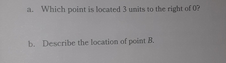 Solved: Which point is located 3 units to the right of 0? b. Describe ...