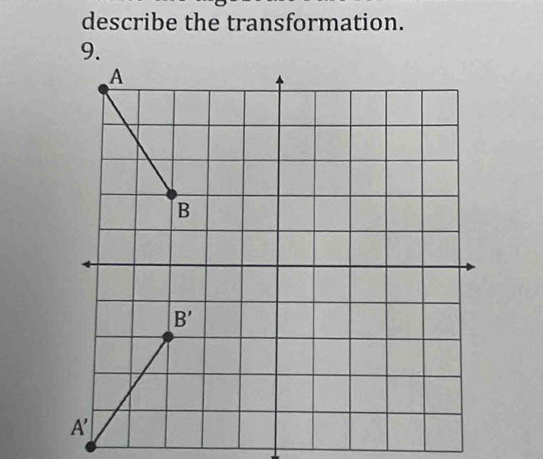 describe the transformation.
9.