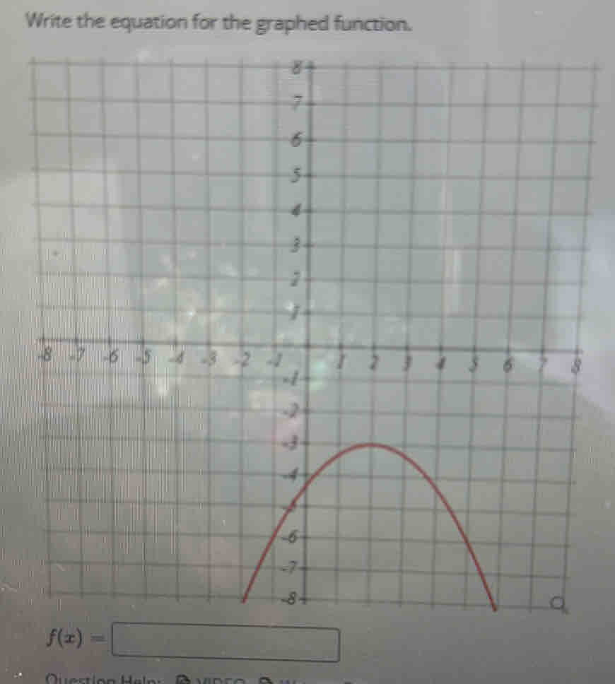 Write the equation for the graphed function.
f(x)=□