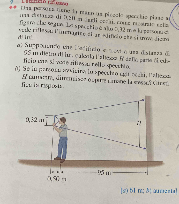 Ledificio riflesso
Una persona tiene in mano un piccolo specchio piano a
una distanza di 0,50 m dagli occhi, come mostrato nella
figura che segue. Lo specchio è alto 0,32 m e la persona ci
vede riflessa l’immagine di un edificio che si trova dietro
di lui.
a) Supponendo che l’edificio si trovi a una distanza di
95 m dietro di lui, calcola l’altezza H della parte di edi-
ficio che si vede riflessa nello specchio.
b) Se la persona avvicina lo specchio agli occhi, l’altezza
H aumenta, diminuisce oppure rimane la stessa? Giusti-
fica la risposta.
[a) 61 m; b) aumenta]