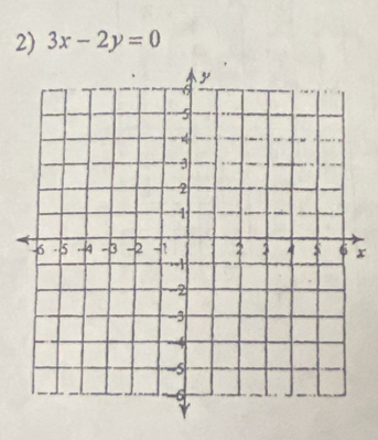 3x-2y=0
x