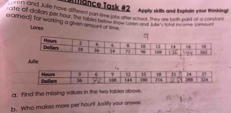 Uiance Task #2 Apply skills and Explain your thinking! 
zoren and Julie have different part-time jobs after school. They are both paid at a constant 
rate of dollars per hour. The tables below show Loren and Julie's total income (amount 
earned) for working a given amount of time. 
Loren 
Julie 
a. Find the missing values in the two tables above. 
b. Who makes more per hour? Justify your answer.