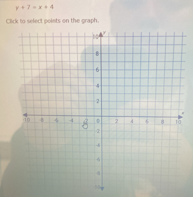 y+7=x+4
Click to select points on the graph.