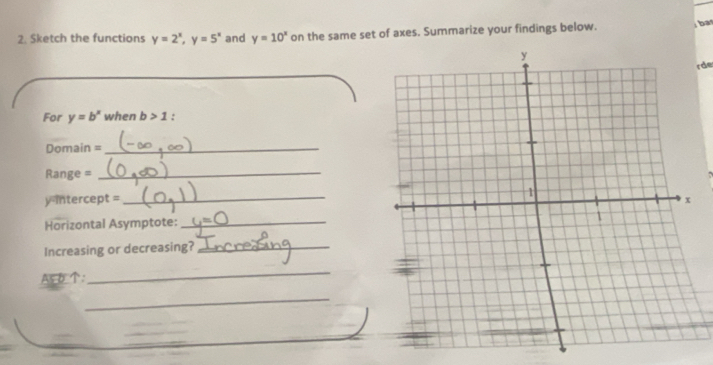 Sketch the functions y=2^x, y=5^x and y=10^x on the same set of axes. Summarize your findings below. ; bas 
rde 
For y=b^x when b>1 : 
Domain =_ 
Range =_ 
y intercept =_ 
Horizontal Asymptote:_ 
Increasing or decreasing?_ 
Asb: 
_ 
_