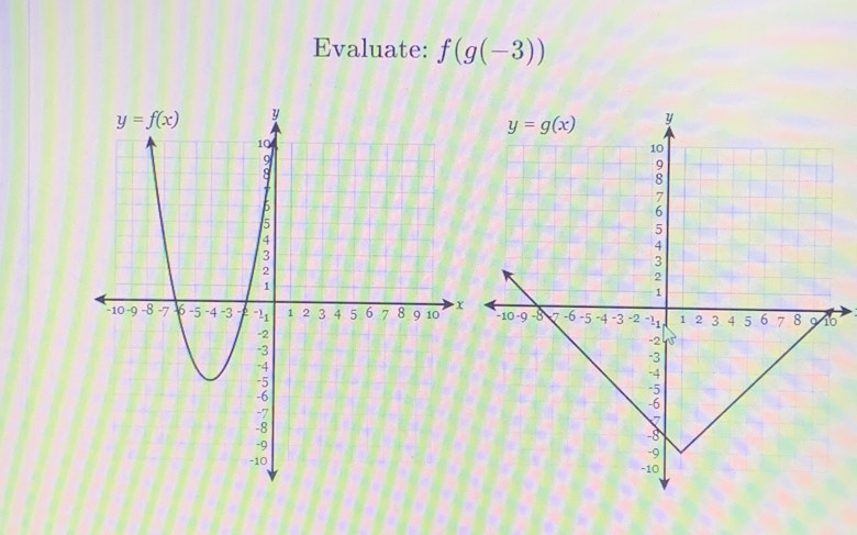 Evaluate: f(g(-3))
6