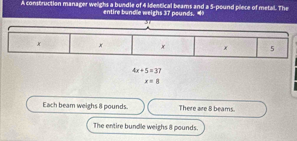 A construction manager weighs a bundle of 4 identical beams and a 5-pound piece of metal. The 
entire bundle weighs 37 pounds.
4x+5=37
x=8
Each beam weighs 8 pounds. There are 8 beams. 
The entire bundle weighs 8 pounds.