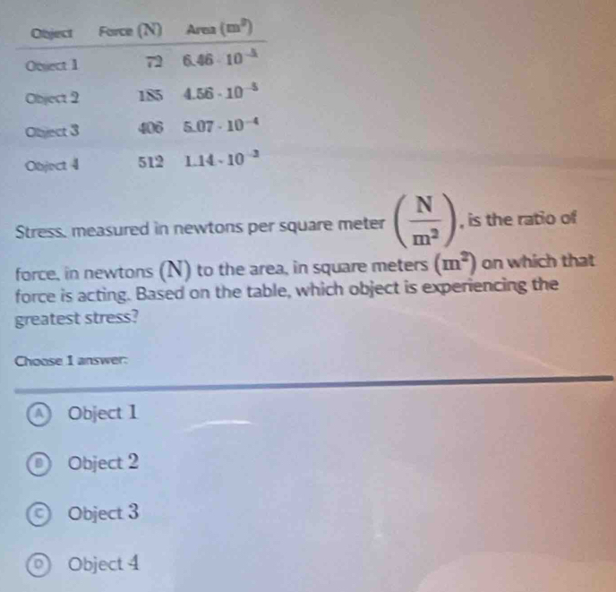 Stress, measured in newtons per square meter ( N/m^2 ) , is the ratio of
force, in newtons (N) to the area, in square meters (m^2) on which that
force is acting. Based on the table, which object is experiencing the
greatest stress?
Choose 1 answer:
a Object 1
Object 2
Object 3
0 Object 4