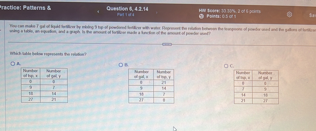 Practice: Patterns & Question 6, 4.2.14 HW Score: 33.33%, 2 of 6 points
Part 1 of 4 Points: 0.5 of 1
a
Sa
You can make 7 gal of liquid fertilizer by mixing 9 tsp of powdered fertilizer with water. Represent the relation between the teaspoons of powder used and the gallons of fertilize
using a table, an equation, and a graph. Is the amount of fertilizer made a function of the amount of powder used?
Which table below represents the relation?
A.
B.
C.