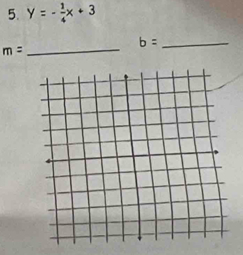 y=- 1/4 x+3
b= _
m= _