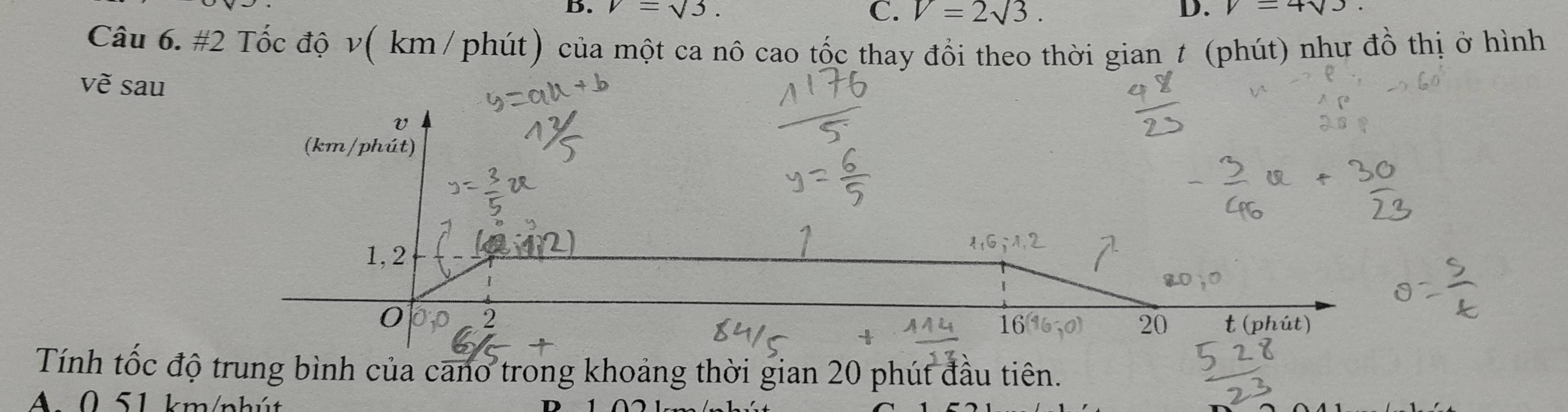 v=sqrt(3). D. v=4sqrt(3).
C. V=2sqrt(3). 
Câu 6. #2 Tốc độ v( km / phút) của một ca nô cao tốc thay đổi theo thời gian t (phút) như đồ thị ở hình
vẽ sau
Tính tốc độ trung bình của cano trong khoảng thời gian 20 phút đầu tiên.
A. 0 51 km/nhút