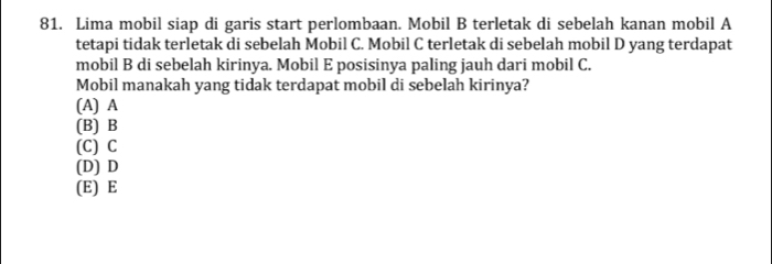 Lima mobil siap di garis start perlombaan. Mobil B terletak di sebelah kanan mobil A
tetapi tidak terletak di sebelah Mobil C. Mobil C terletak di sebelah mobil D yang terdapat
mobil B di sebelah kirinya. Mobil E posisinya paling jauh dari mobil C.
Mobil manakah yang tidak terdapat mobil di sebelah kirinya?
(A) A
(B) B
(C) C
(D) D
(E) E