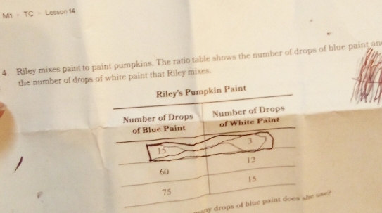 M1 - TC = Lesson 14 
4. Riley mixes paint to paint pumpkins. The ratio table shows the number of drops of blue paint an 
the number of drops of white paint that Riley mixes. 
gany drops use?