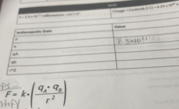 Units (hC)=6.24* 10^(23) *
k(°ª)