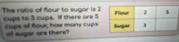 The ratio of flour to sugar is 2
cups to 3 cups. If there are 5
cups of flour, how many cups 
of sugar are there?