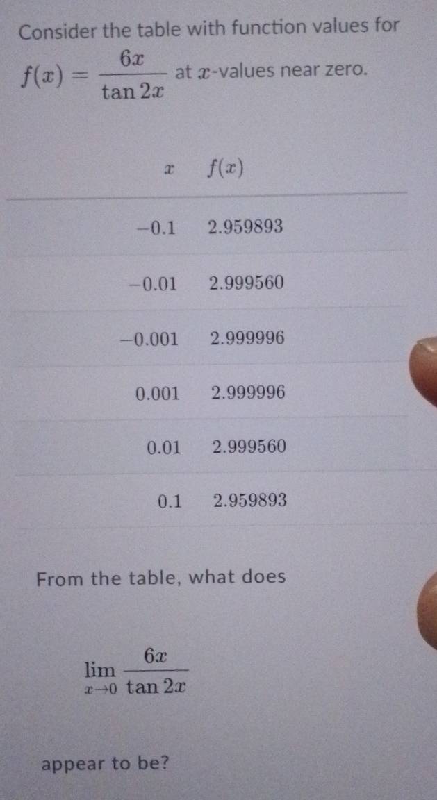 Consider the table with function values for
f(x)= 6x/tan 2x  at x-values near zero.
From the table, what does
limlimits _xto 0 6x/tan 2x 
appear to be?