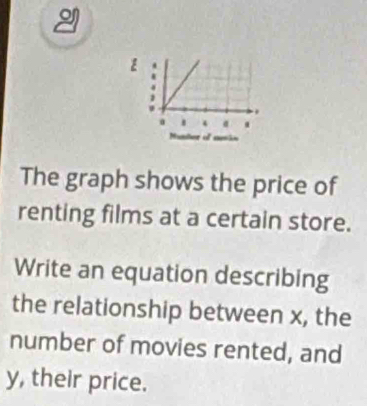 Solved: The graph shows the price of renting films at a certain store ...