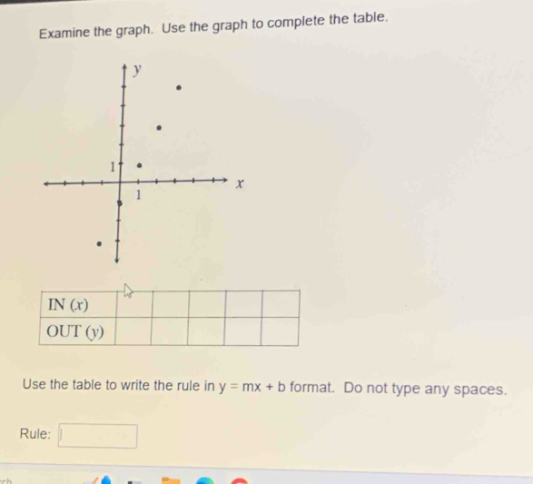 Examine the graph. Use the graph to complete the table.
IN(x)
OUT(y)
Use the table to write the rule in y=mx+b format. Do not type any spaces. 
Rule: □